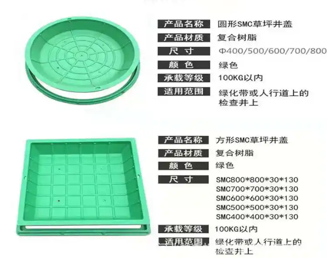 双柏树脂复合种植井盖展示